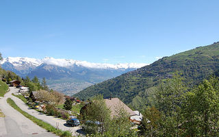 Náhled objektu Gentianes, Nendaz, 4 Vallées - Verbier / Nendaz / Veysonnaz, Švýcarsko