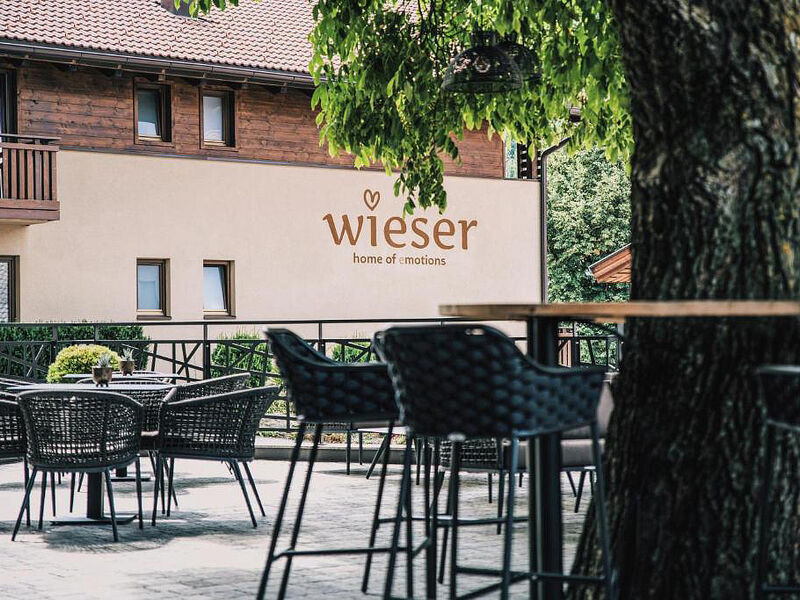 Wieser